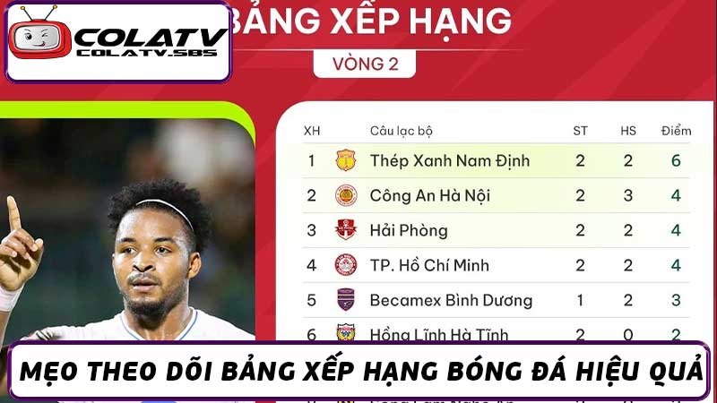 Bảng Xếp Hạng Bóng Đá Hôm Nay - Trực Tiếp, Chính Xác Nhất